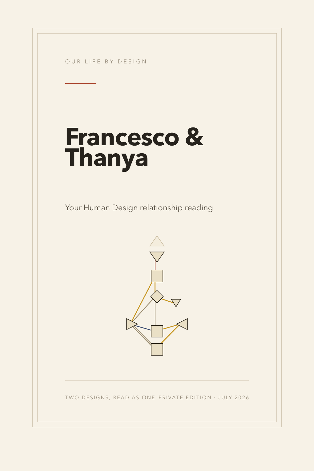 The cover of the reading, showing two names above a combined chart