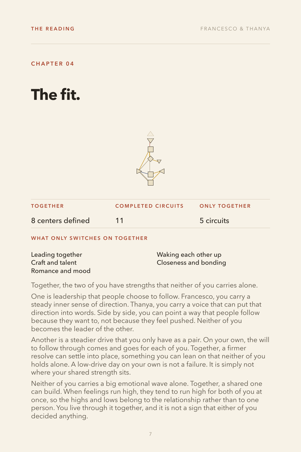A page titled The fit, showing a combined chart with the label what only switches on together and the names of five circuits