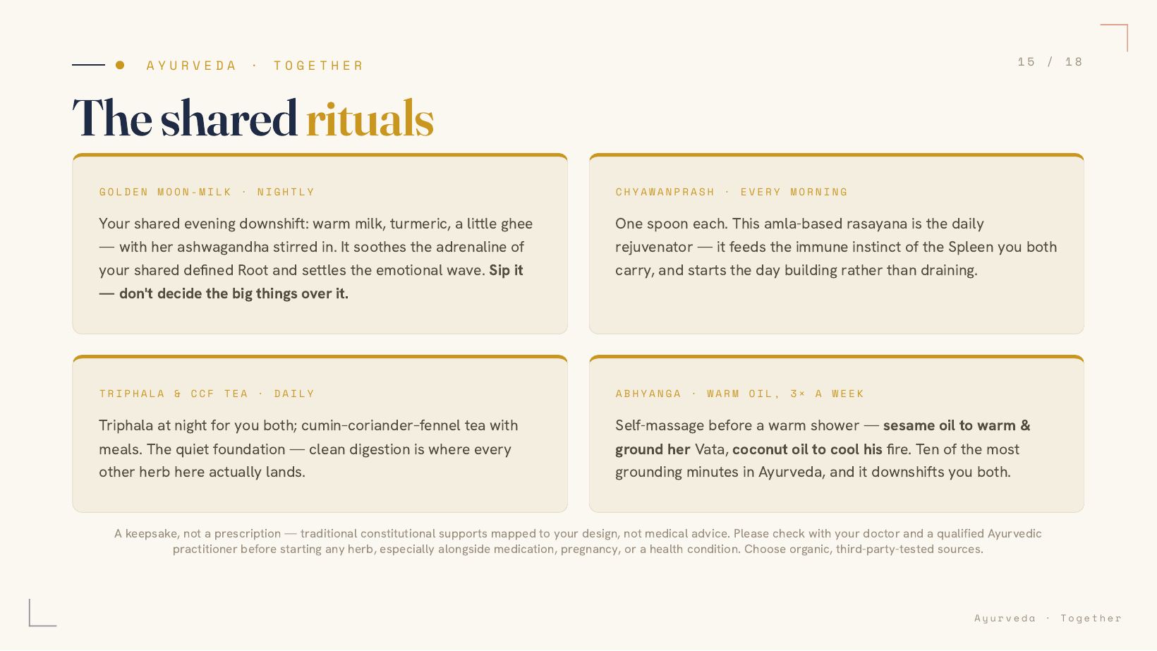 A sample reading page of shared daily Ayurvedic rituals for a couple