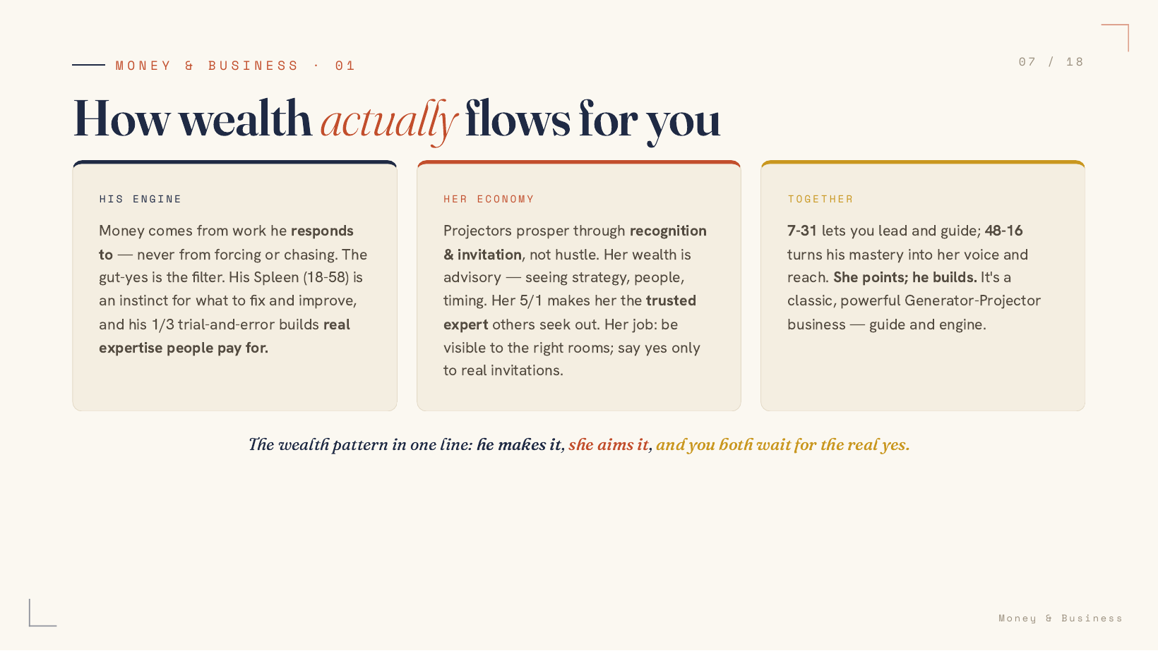 Sample page: how wealth flows for this couple